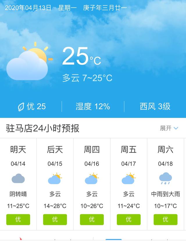 天气快讯！河南驻马店明天4月14日起未来五天天气预报