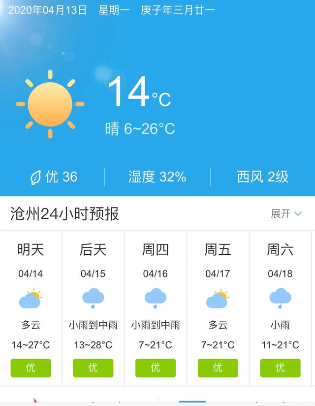 天气快讯！河北沧州明天4月14日起未来五天天气预报