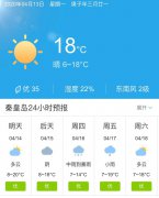 河北秦皇岛明天4月14日起