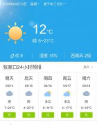 河北张家口明天4月14日起