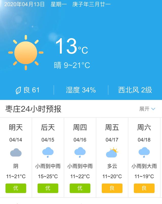 天气快讯！山东枣庄明天4月14日起未来五天天气预报