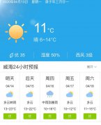 山东威海明天4月14日起未