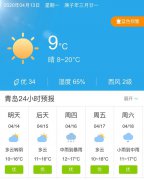 山东青岛明天4月14日起未
