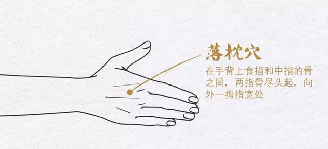 落枕很常见,治疗有奇穴!
