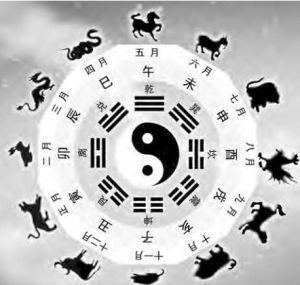中国人必知的20个历史文化常识,不妨考验一下自己