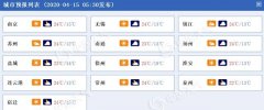 江苏全省依然以晴到多云