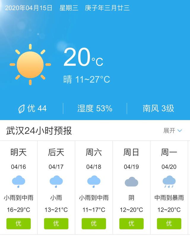 天气快讯！湖北武汉明天4月16日起未来五天天气预报