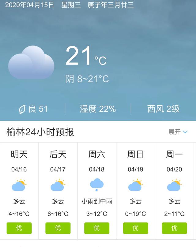 天气快讯！陕西榆林明天4月16日起未来五天天气预报
