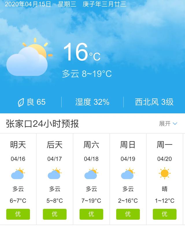 天气快讯！河北张家口明天4月16日起未来五天天气预报