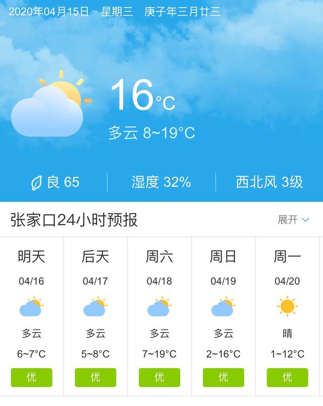 天气快讯！河北张家口明天4月16日起未来五天天气预报