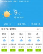 西藏拉萨明天4月16日起未
