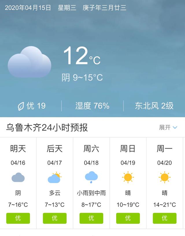 天气快讯！新疆乌鲁木齐明天4月16日起未来五天天气预报