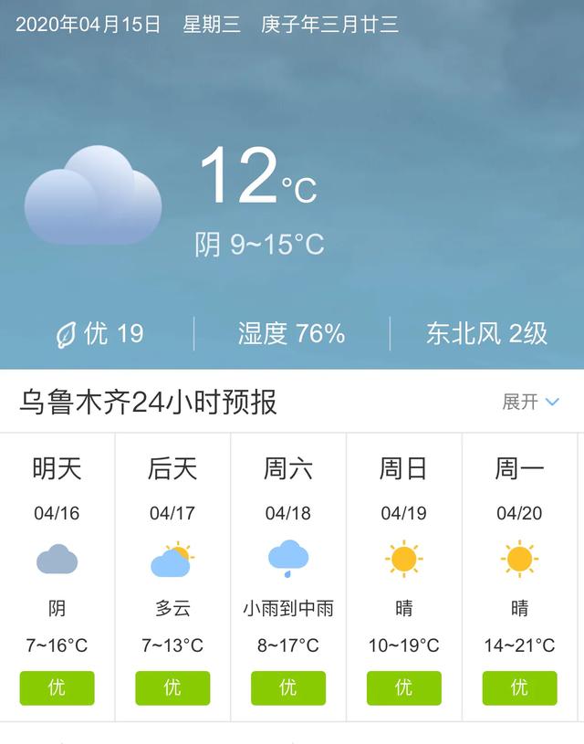 天气快讯！新疆乌鲁木齐明天4月16日起未来五天天气预报