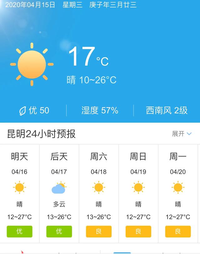 天气快讯！云南昆明明天4月16日起未来五天天气预报