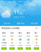内蒙古呼和浩特明天4月