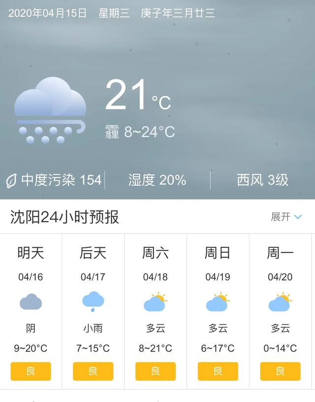 天气快讯！辽宁沈阳明天4月16日起未来五天天气预报