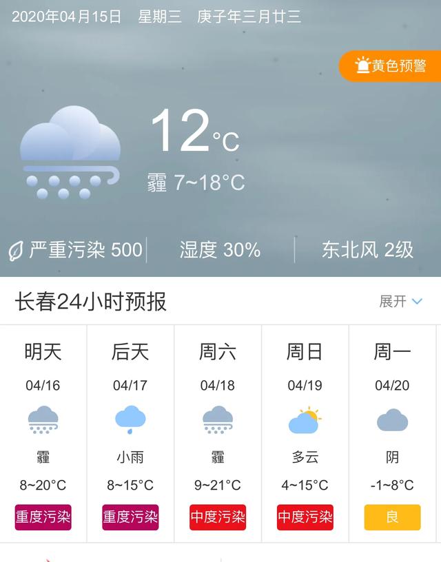 天气快讯！吉林长春明天4月16日起未来五天天气预报