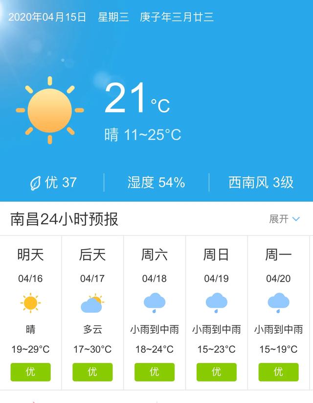 天气快讯！江西南昌明天4月16日起未来五天天气预报