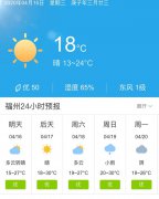 福建福州明天4月16日起未