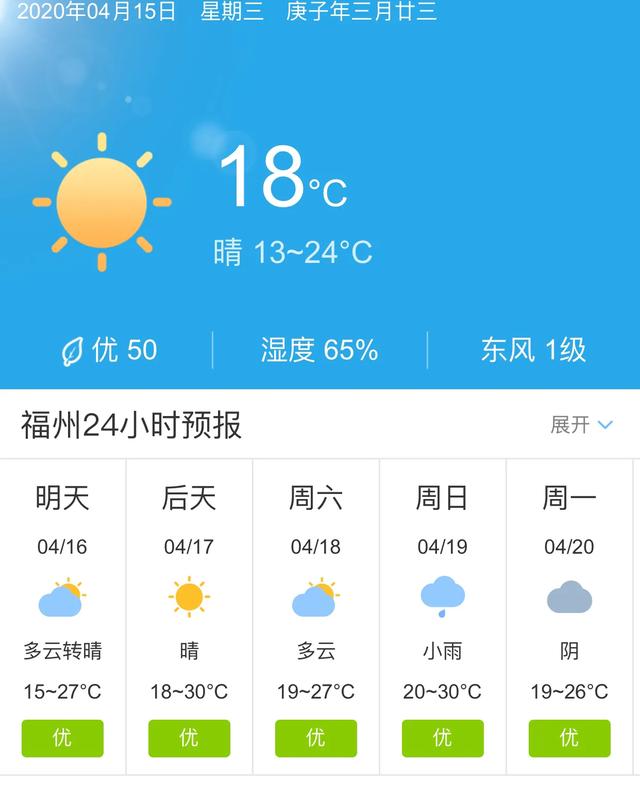 天气快讯！福建福州明天4月16日起未来五天天气预报
