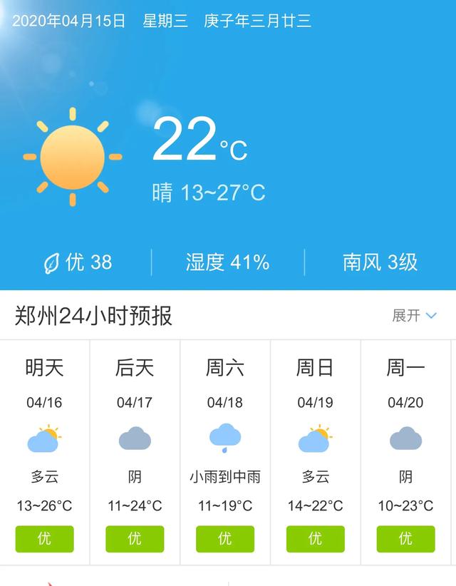 天气快讯！河南郑州明天4月16日起未来五天天气预报