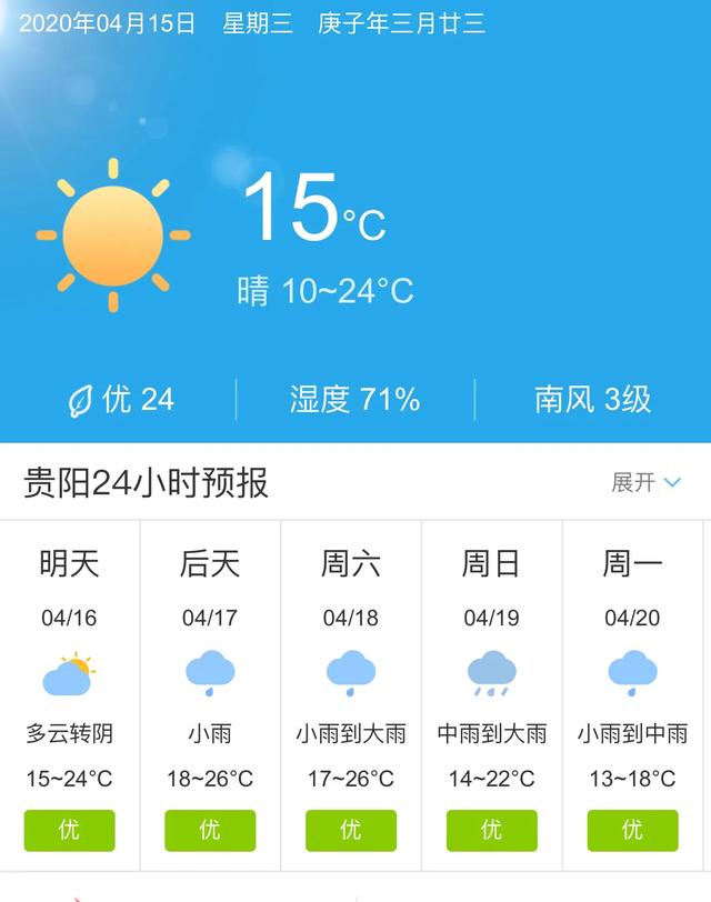 天气快讯！贵州贵阳明天4月16日起未来五天天气预报
