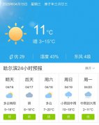 黑龙江哈尔滨明天4月16日