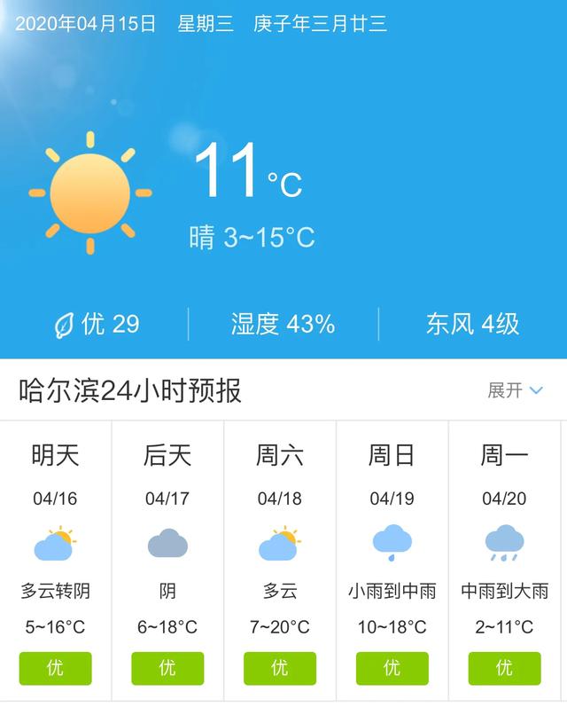 天气快讯！黑龙江哈尔滨明天4月16日起未来五天天气预报
