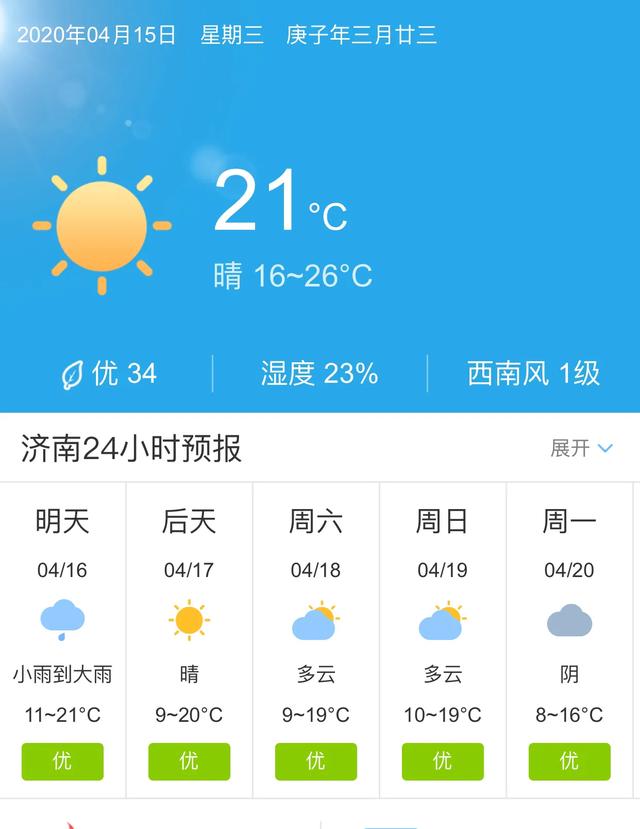 天气快讯！山东济南明天4月16日起未来五天天气预报