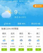 河北张家口明天4月17日起