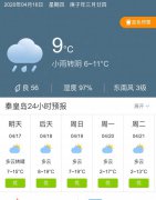 河北秦皇岛明天4月17日起