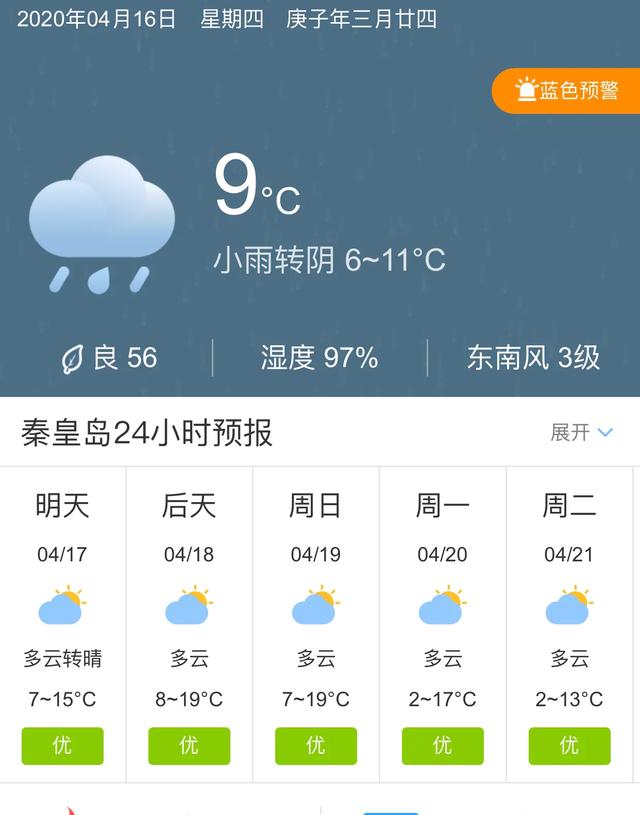 天气快讯！河北秦皇岛明天4月17日起未来五天天气预报