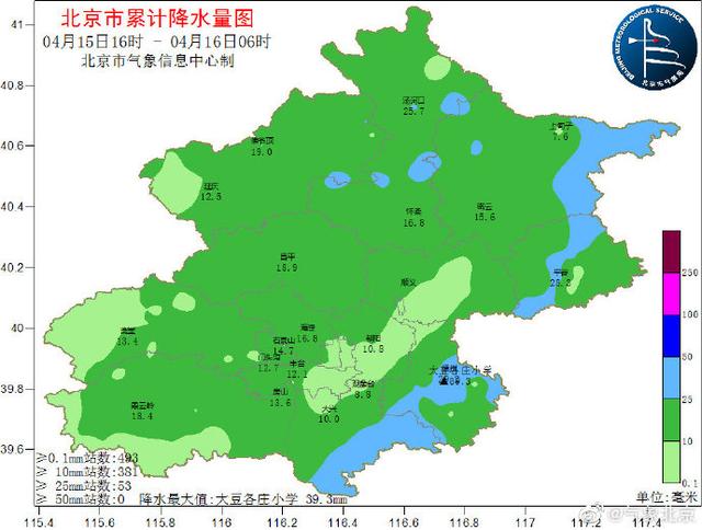 北京今日大风呼啸阵风可达7级 沙尘天气来袭