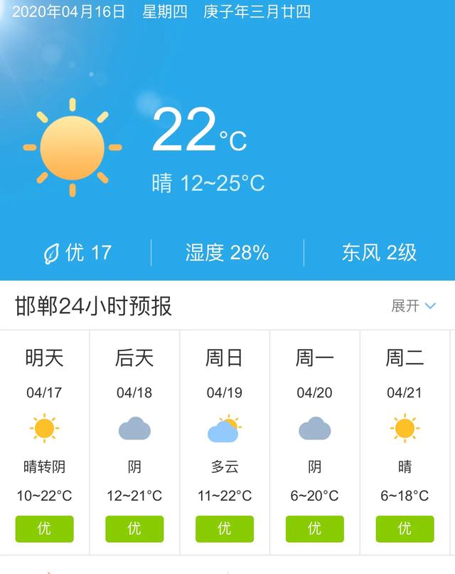 天气快讯！河北邯郸明天4月17日起未来五天天气预报