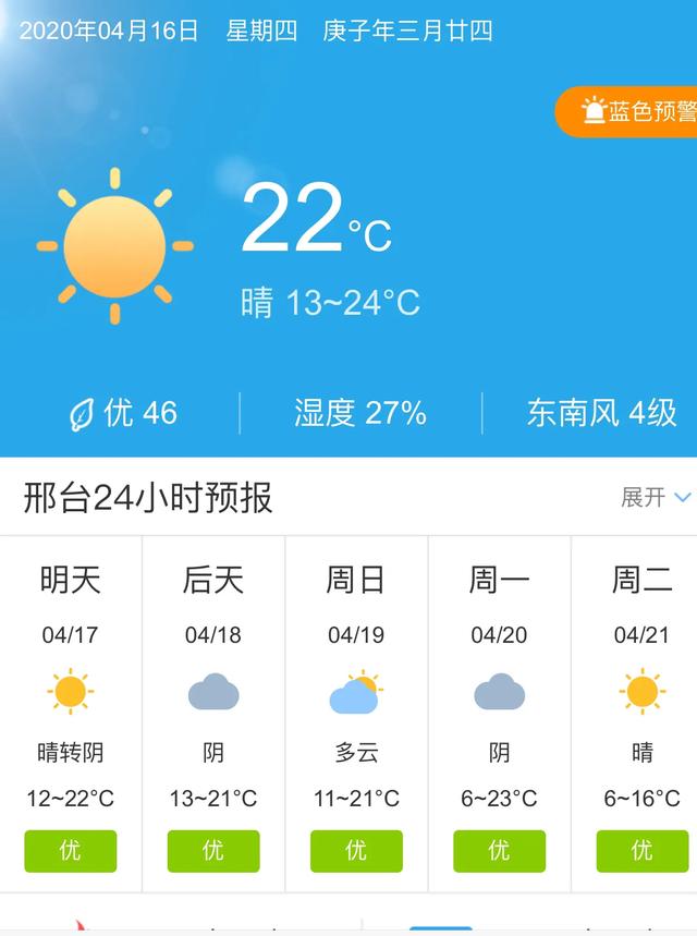 天气快讯！河北邢台明天4月17日起未来五天天气预报