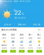 河北衡水明天4月17日起未