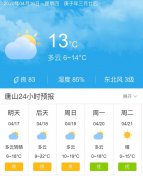 河北唐山明天4月17日起未