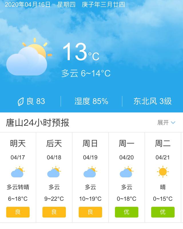 天气快讯！河北唐山明天4月17日起未来五天天气预报