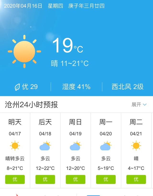 天气快讯！河北沧州明天4月17日起未来五天天气预报