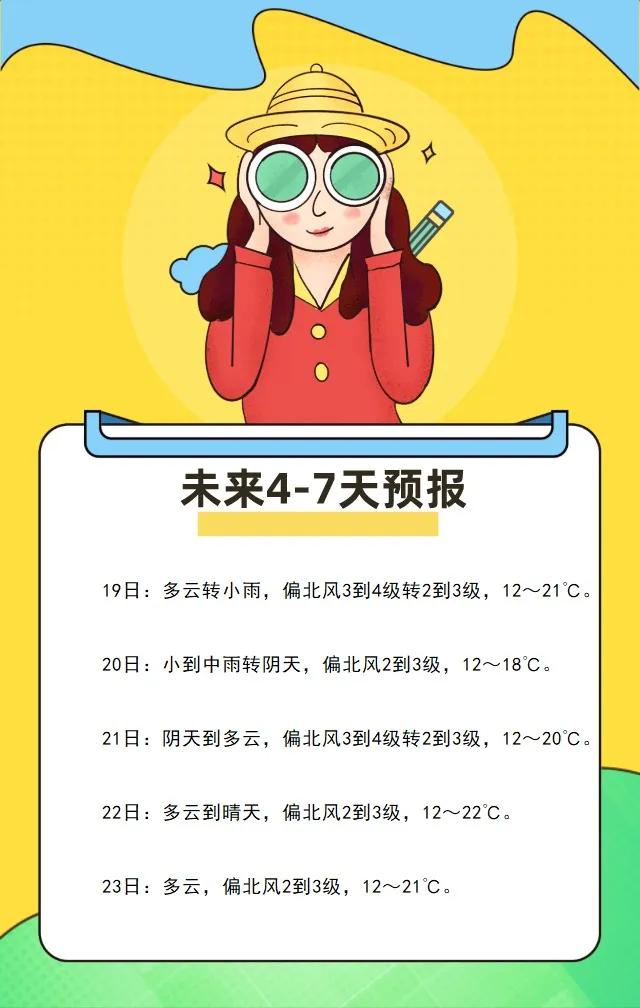 快讯!武汉市气象台发布明(17日)起未来7天天气预报