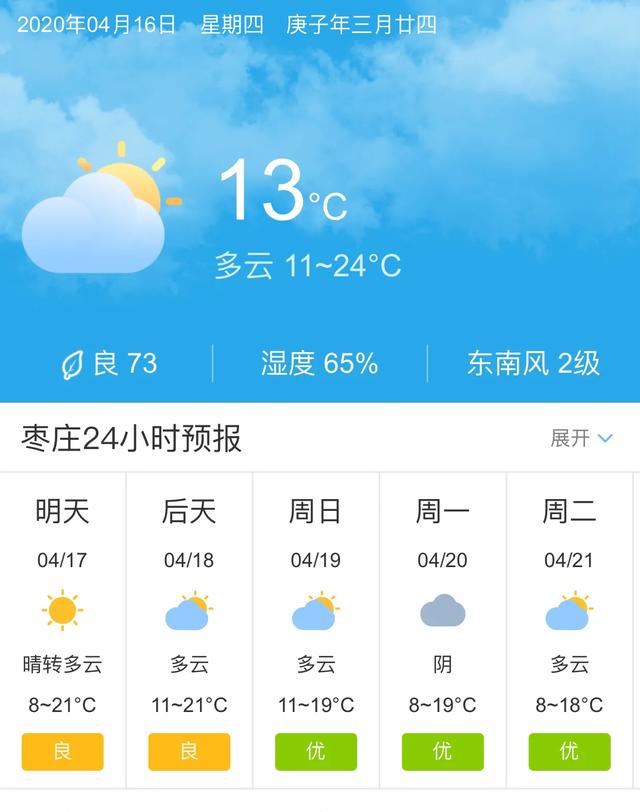 天气快讯！山东枣庄明天4月17日起未来五天天气预报