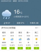 山东济宁明天4月17日起未