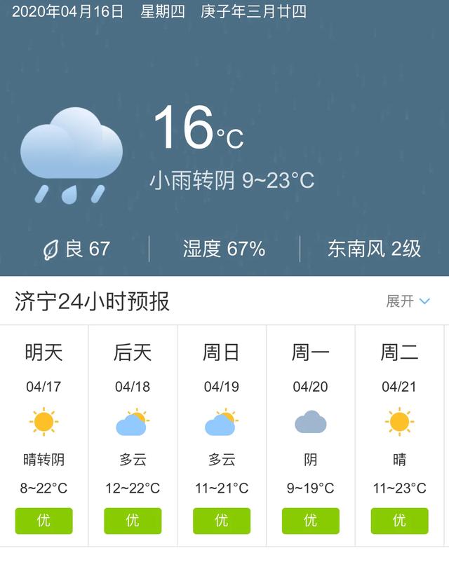 天气快讯！山东济宁明天4月17日起未来五天天气预报