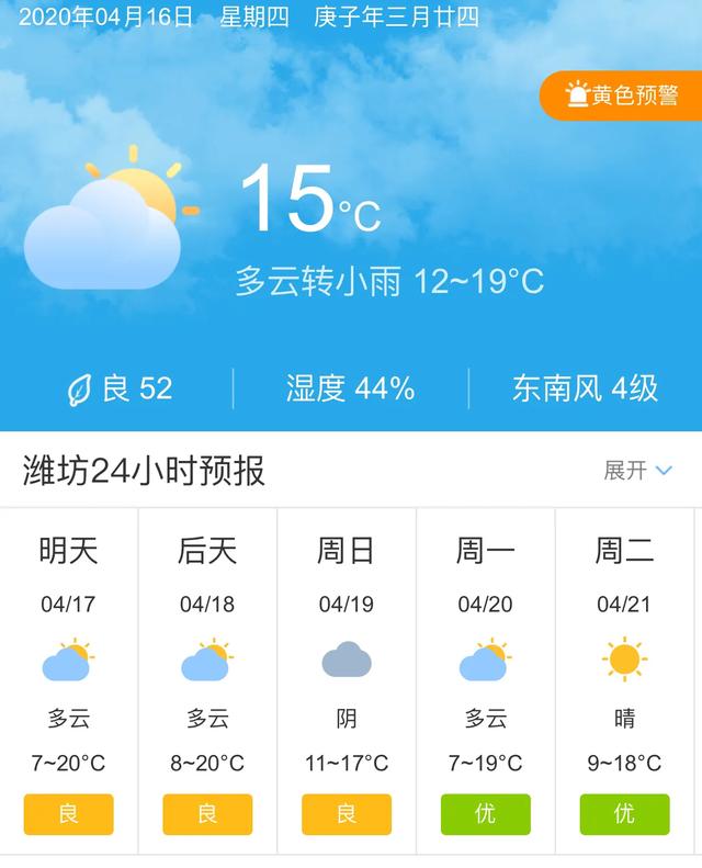 天气快讯！山东潍坊明天4月17日起未来五天天气预报