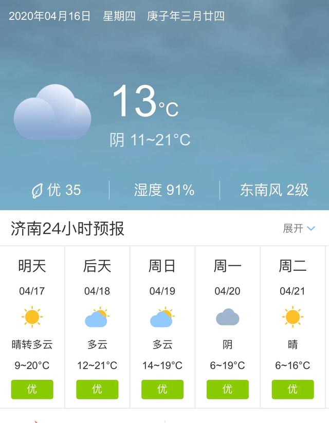 天气快讯！山东济南明天4月17日起未来五天天气预报