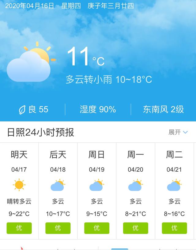 天气快讯！山东日照明天4月17日起未来五天天气预报