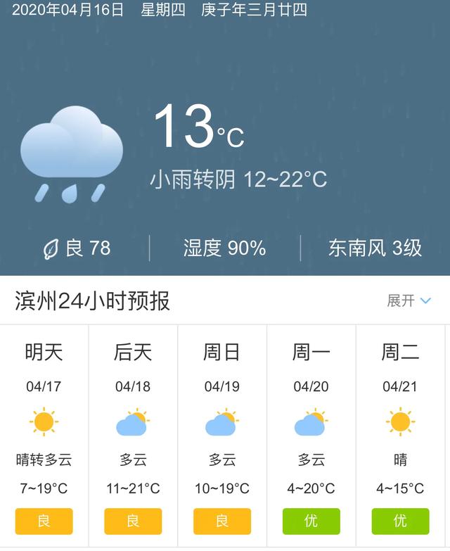 天气快讯！山东滨州明天4月17日起未来五天天气预报
