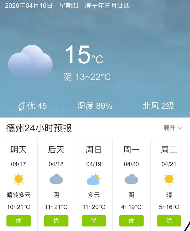 天气快讯！山东德州明天4月17日起未来五天天气预报