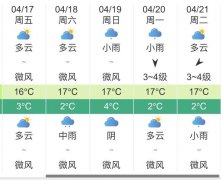 西藏拉萨明天4月17日起未