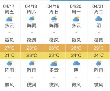 广东深圳明天4月17日起未